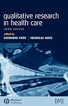Qualitative Research in Health Care