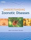 Understanding Zoonotic Diseases