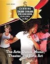 The Arts: Dance, Music, Theater, and Fine Art (Earning $50,000 - $100,000 with a High School Diploma or Les)