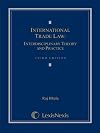 International Trade Law: Interdisciplinary Theory and Practice