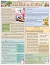Chef's Guide to Herbs & Spices Quick Study Reference Guide (Quickstudy: Home)