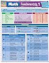 Math Fundamentals 1 Quick Reference Guide pamplet (Quick Study Academic)