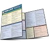 English: Grammar & Punctuation Laminated Study Guide