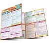Math Common Core Algebra 2-11Th Grade