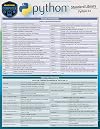 Python Standard Library : A QuickStudy Laminated Reference Guide