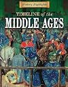 Timeline of the Middle Ages (History Highlights)