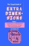 The Visual Guide To Extra Dimensions: Visualizing The Fourth Dimension, Higher-Dimensional Polytopes, And Curved Hypersurfaces