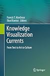 Knowledge visualization currents from text to art to culture