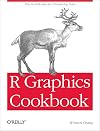 R Graphics Cookbook: Practical Recipes for Visualizing Data