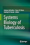 Systems Biology of Tuberculosis