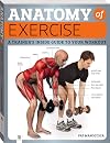 Anatomy of Exercise