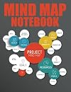 Mind Map Notebook (The Blokehead Journals)