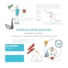 wetten statt planen: new&able thinktalk