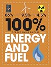 Energy and Fuel (100% Get the Whole Picture)