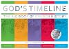 God’s Timeline: The Big Book of Church History