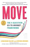 MOVE: The 4-question Go-to-Market Framework