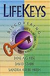 LifeKeys: Discover Who You Are