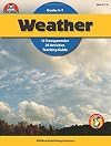 Weather