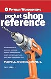 Pocket Shop Reference