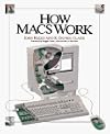 How Macs Work (How it works)