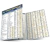 Medical Terminology:The Basics (Quick Study Academic)