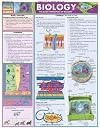 Biology
