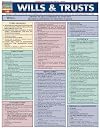 Wills And Trusts (Quickstudy: Law)