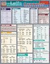 Latin Grammar (Quick Study Academic)