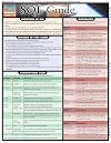 Sql Guide (Quick Study: SQL)