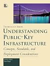 Understanding the Public-Key Infrastructure: Concepts, Standards, and Deployment Considerations