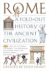 Rome: A Fold-Out History of the Ancient Civilization