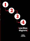 Wordless Diagrams