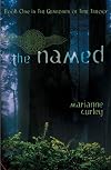 The Named