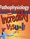 Pathophysiology Made Incredibly Visual!