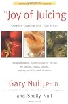 The Joy of Juicing