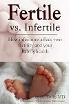 Fertile Vs. Infertile: How Infections Affect Your Fertility And Your Baby's Health