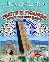 Facts & Figures About the Middle East (Modern Middle East Nations and Their Strategic Place in the World)