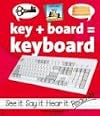 key + board = keyboard (SandCastle: Compound Words)