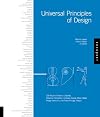 Universal Principles of Design