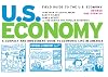 Field Guide to the U.S. Economy: A Compact and Irreverent Guide to Economic Life in America, Revised and Updated Edition