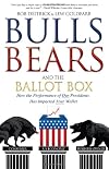 Bulls Bears and the Ballot Box: How the Performance of OUR Presidents Has Impacted YOUR Wallet