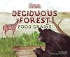 Deciduous Forest Food Chains (Fascinating Food Chains)