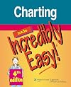 Charting Made Incredibly Easy!