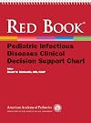 Red Book Pediatric Infectious Diseases Clinical Decision Support Chart