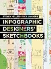 Infographics Designers Sketchbooks
