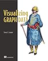 Visualizing Graph Data