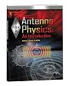 Antenna Physics: An Introduction