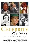 Celebrity Crimes