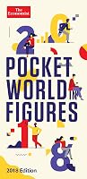 Pocket World Figures