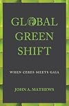 Global green shift : when Ceres meets Gaia